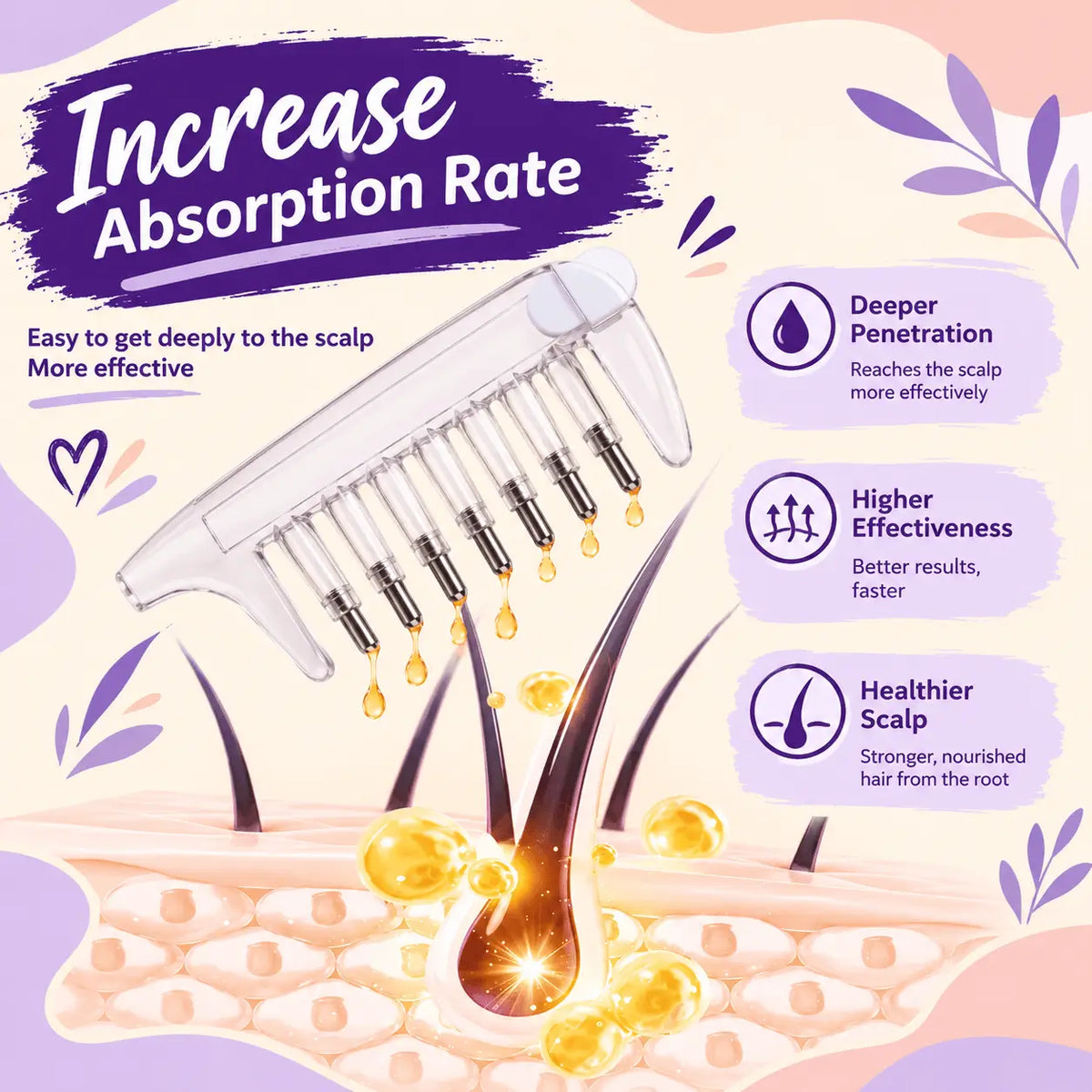 2-in-1 Scalp Oil Applicator Comb