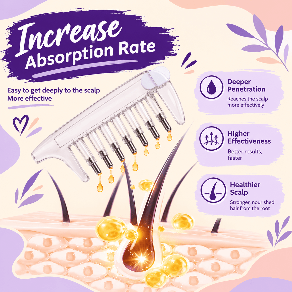 2 in 1 Hair Oil Applicator Comb – Mess-Free Scalp Oiling & Massager